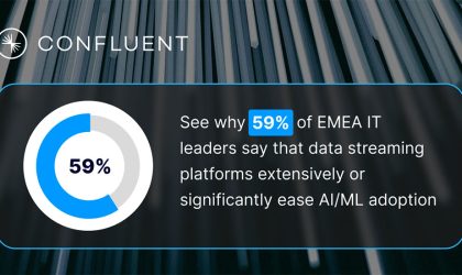 New Confluent Global Report Finds Data Streaming Accelerates AI Development and Cuts Costs